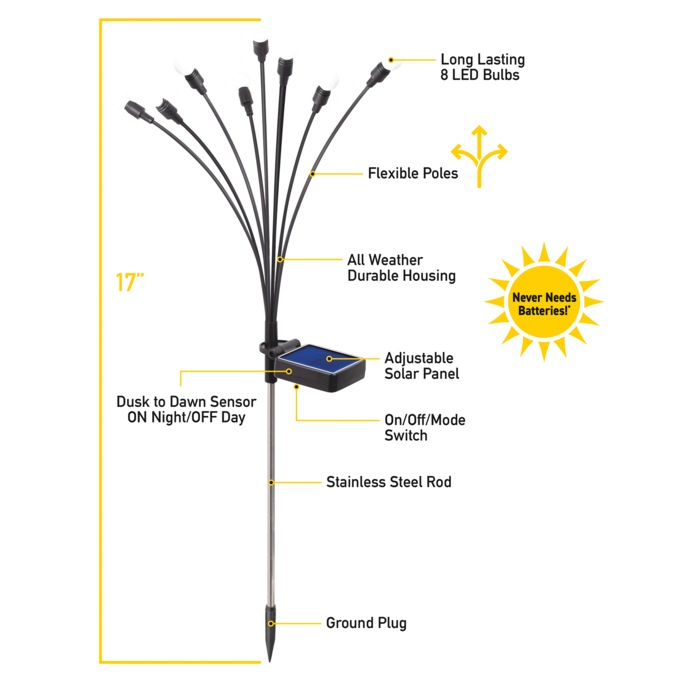 Set of 2 SensorBrite® Solar Powered Garden Lights, , large