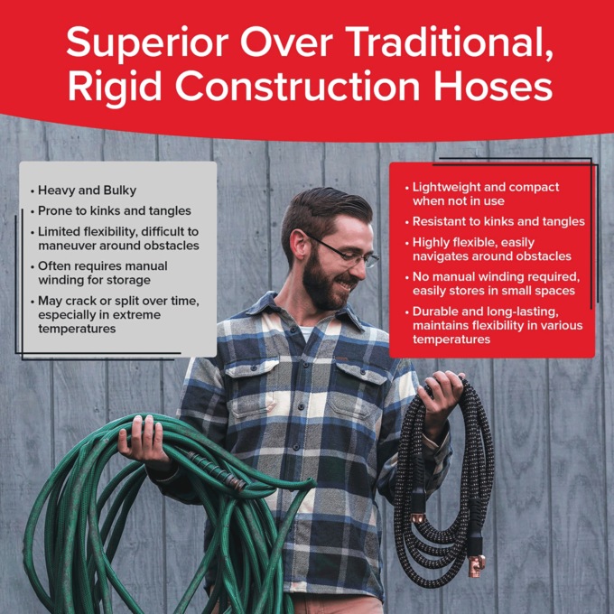 Copper Bullet Expanding Garden Hose 25 Feet, , large